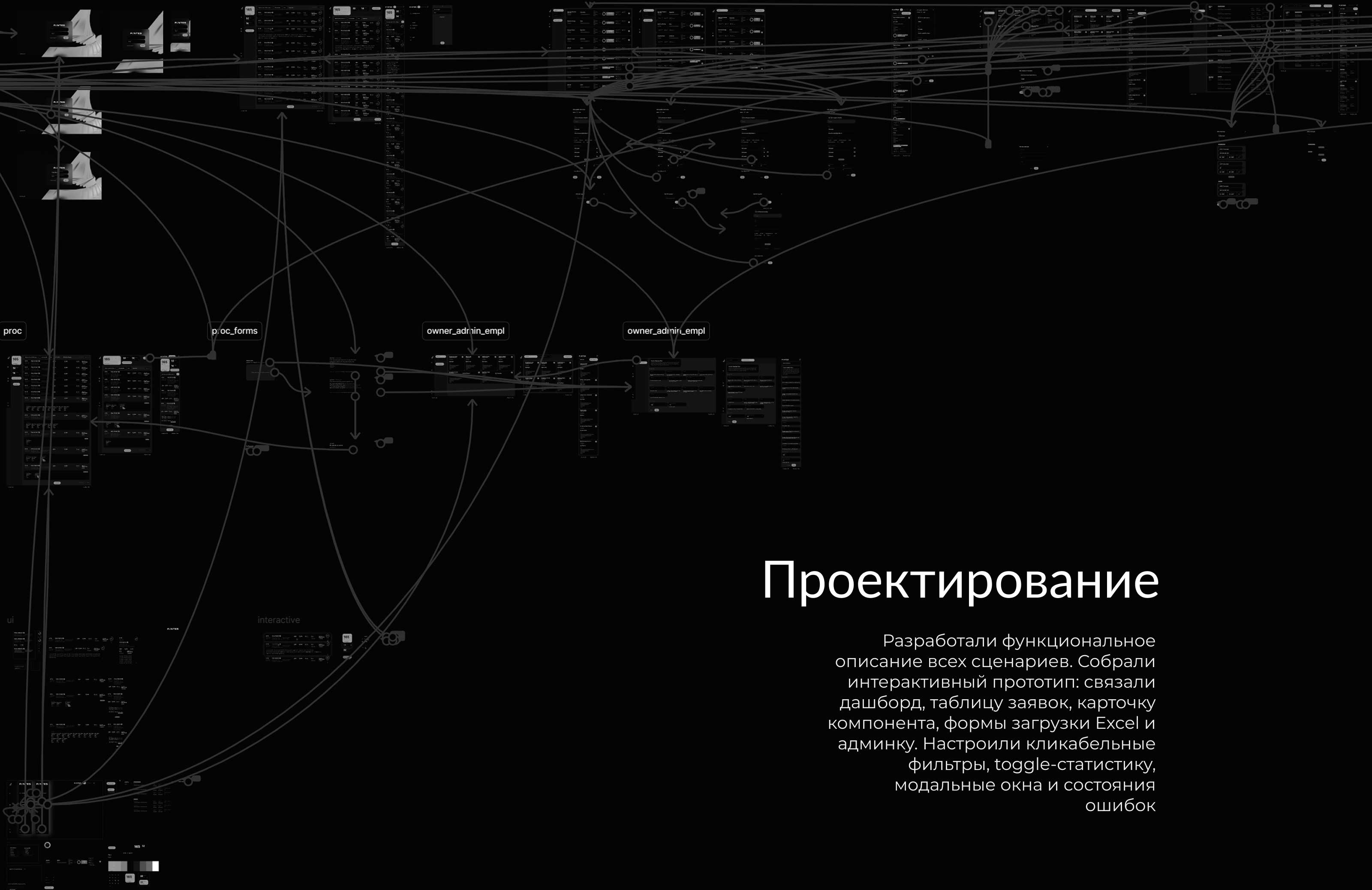 Описание изображения