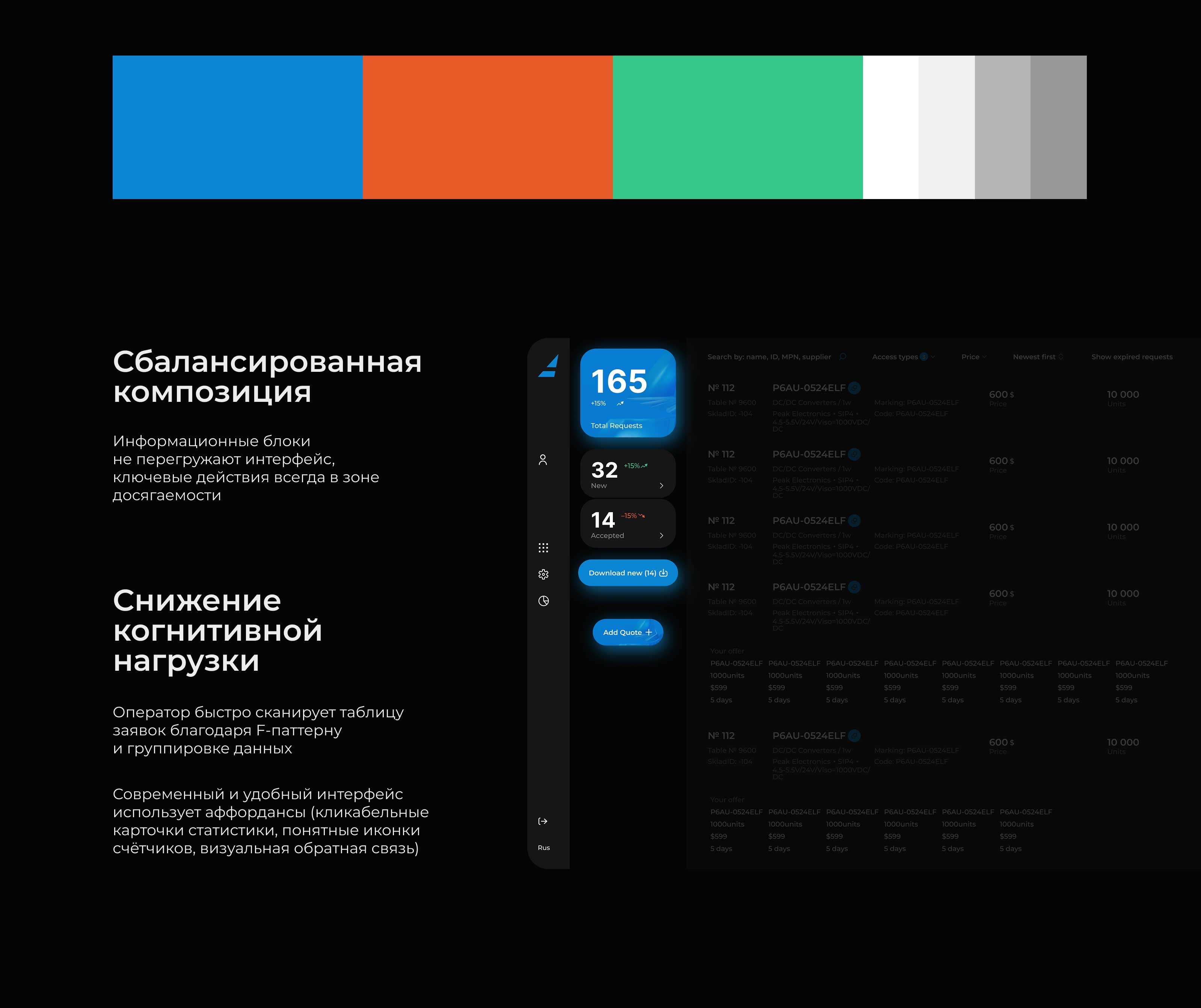 Описание изображения