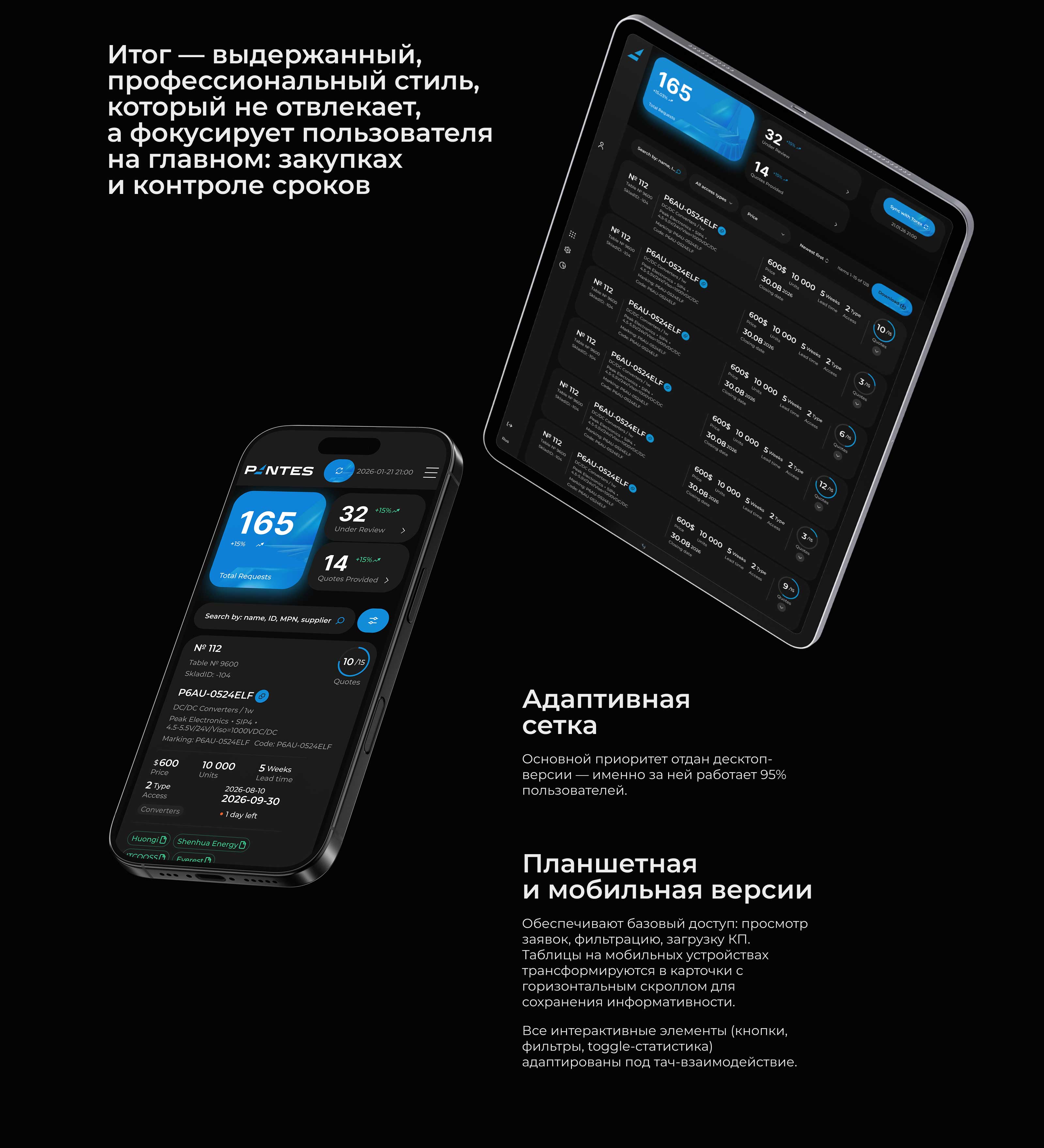 Описание изображения